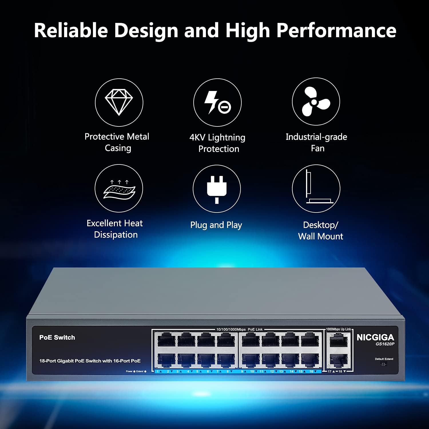 18 Port Gigabit PoE Switch with 16 Ports 1000Mbps PoE+@250W, 2 Gigabit Uplink Ports, VLAN Mode, Metal Case, Desktop/Rack Mount, Unmanaged M979790