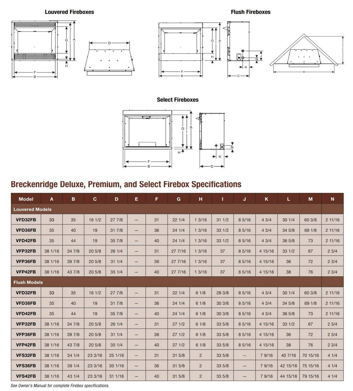 36x22 Vent-Free Firebox with Refractory Liner Q797669
