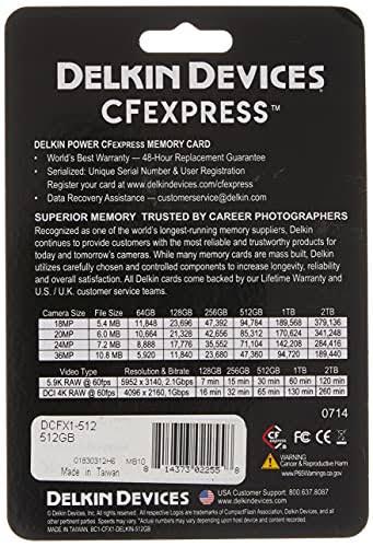 512GB CFexpress Memory Card Z9847