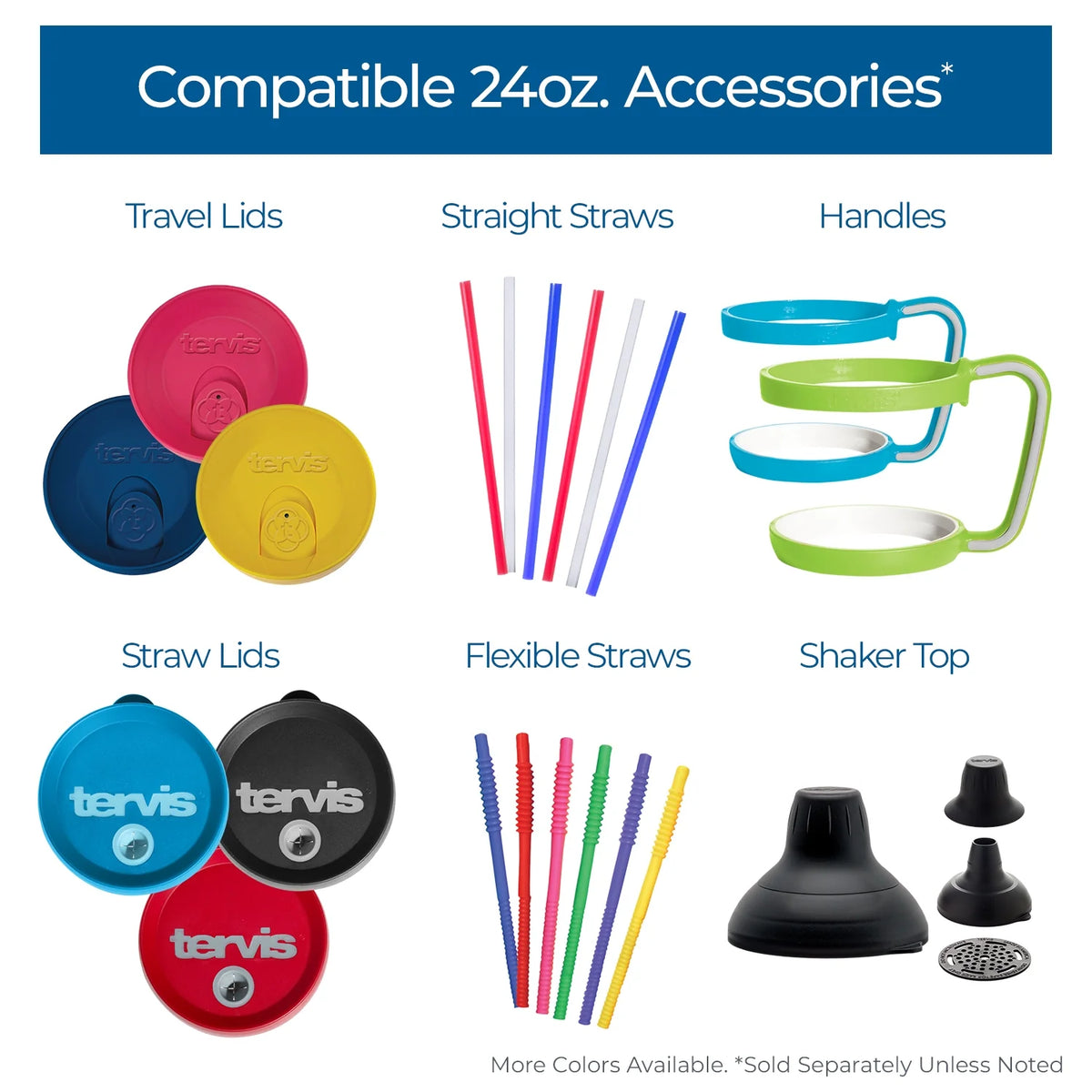 Double Walled Insulated Tumbler Travel Cup, 24oz, Clear S310