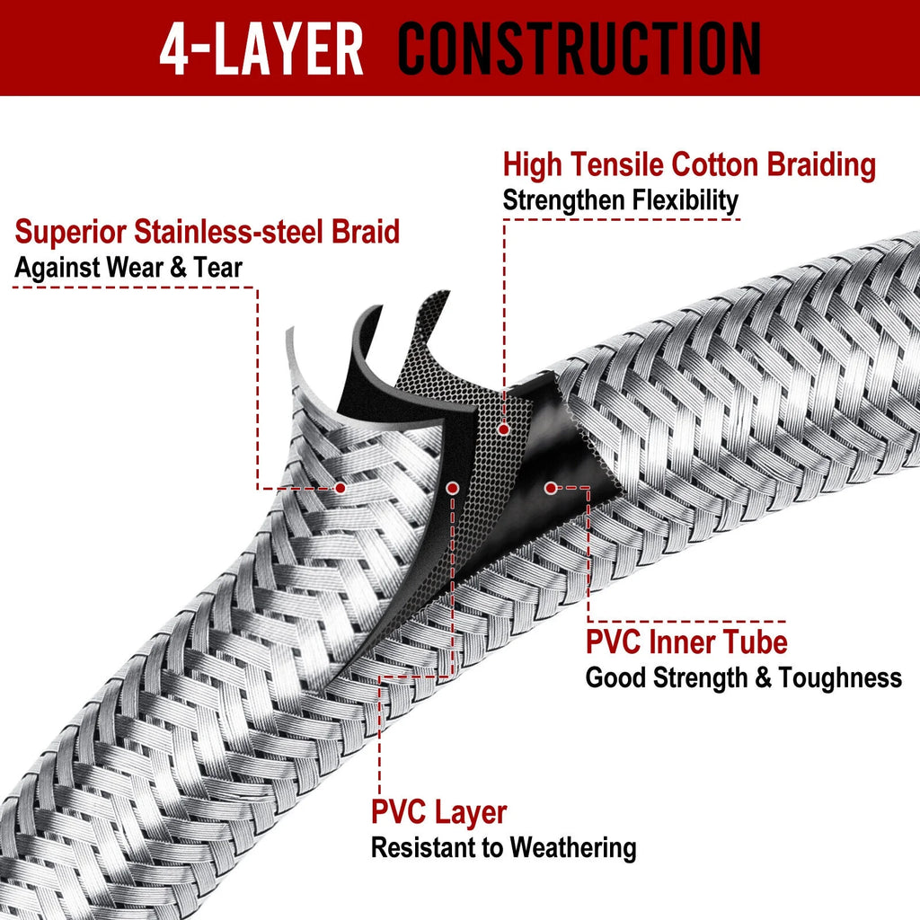 4FT Stainless Steel Braided Propane Gas Hose with Adjustable High Pressure Regulator V961