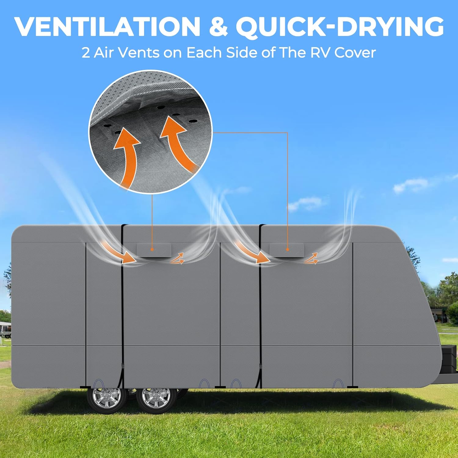 5 Layers Travel Trailer RV Cover Heavy Duty Camper Cover with Tongue Jack Cover, 2Pcs Straps & Gutter Covers N35679