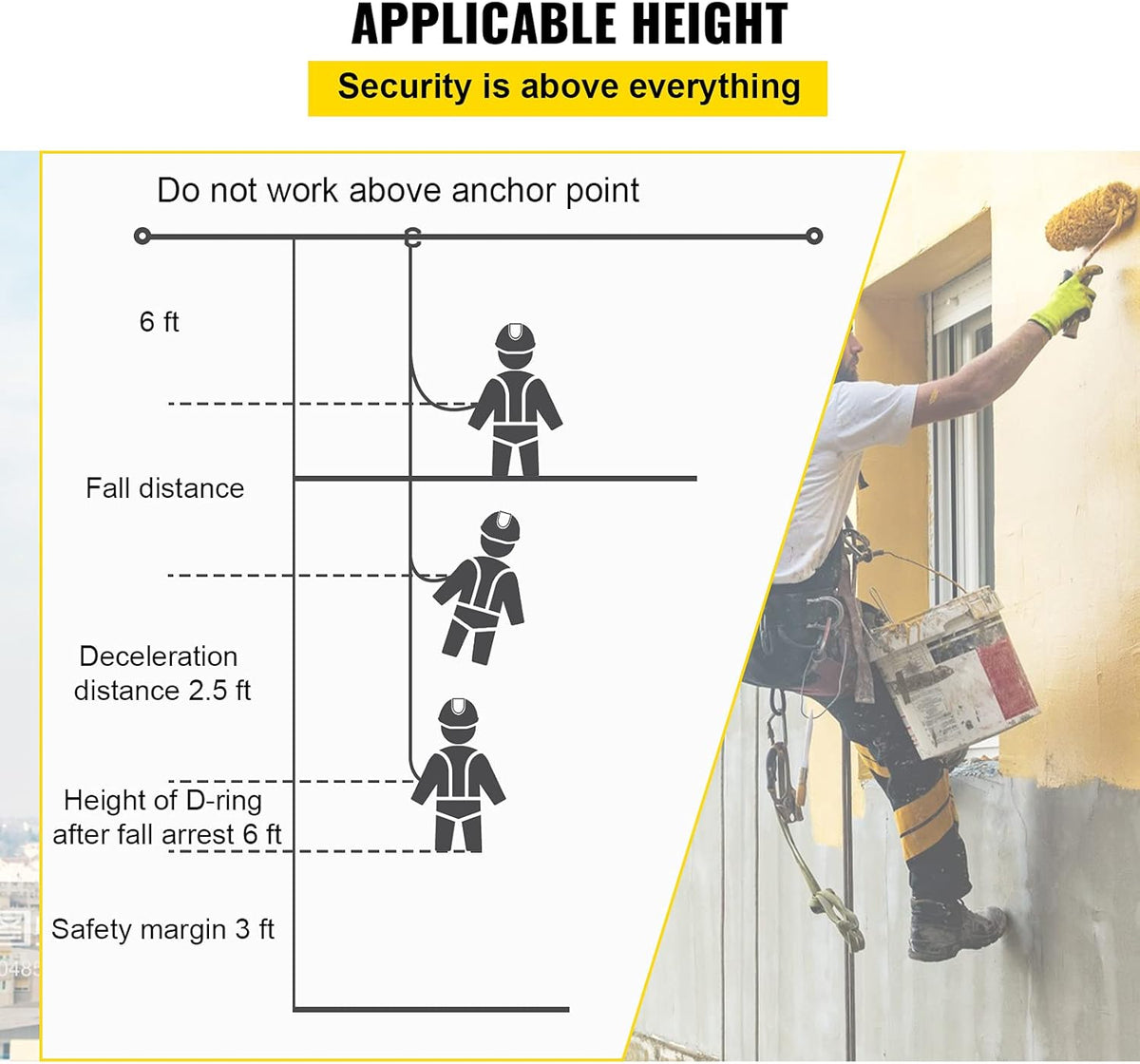 25 ft Polyester Fall Protection Rope with Alloy Steel Rope Grab, Pack of 2 J5589