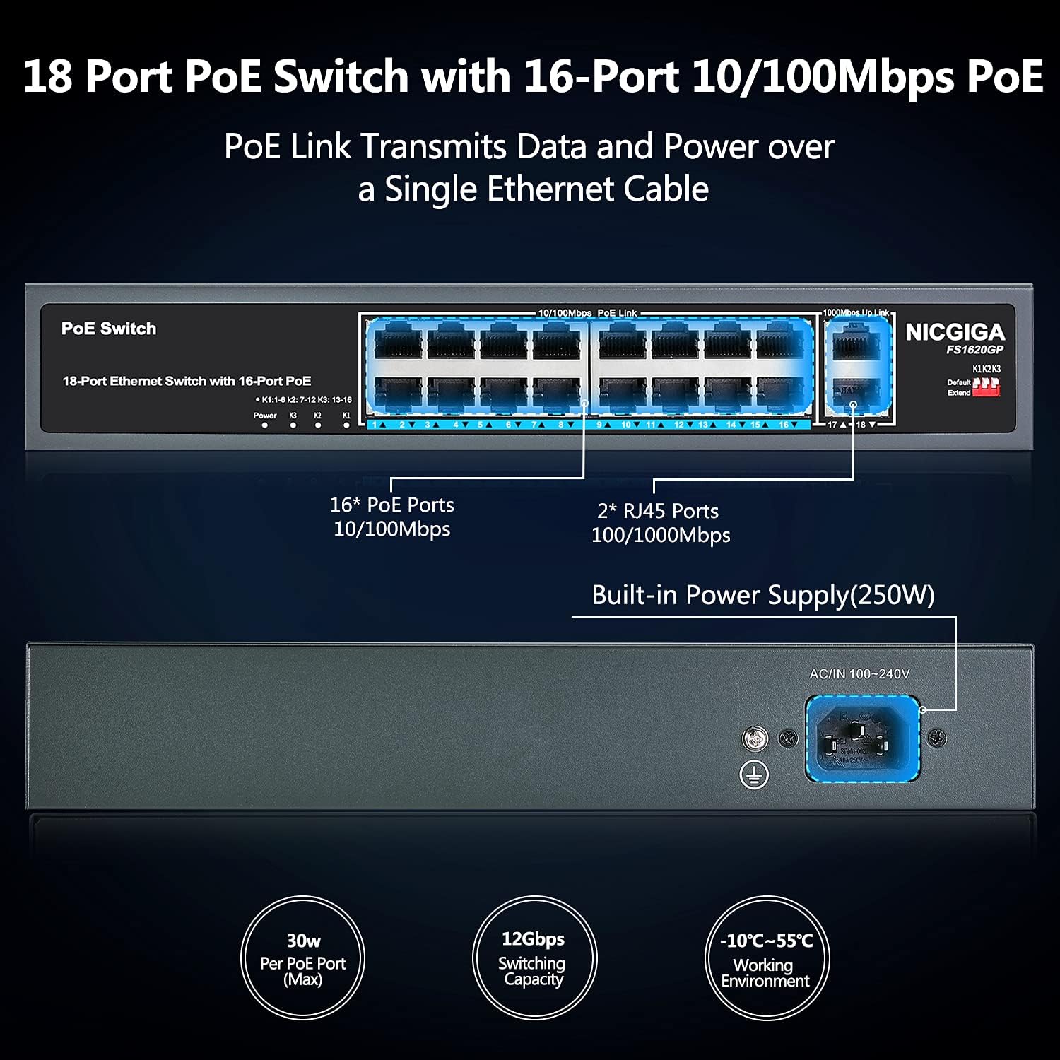 18 Port Gigabit PoE Switch with 16 Ports 1000Mbps PoE+@250W, 2 Gigabit Uplink Ports, VLAN Mode, Metal Case, Desktop/Rack Mount, Unmanaged M979790